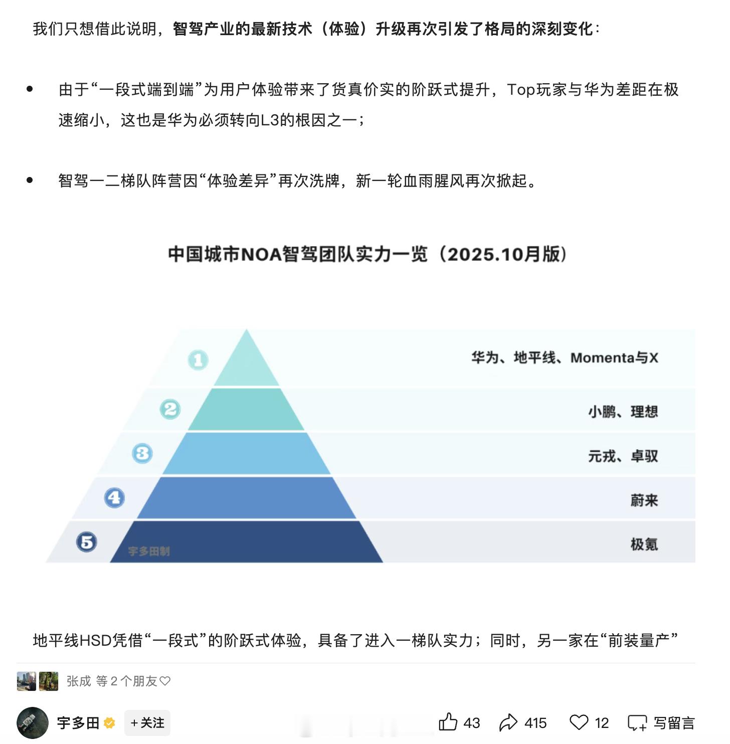 图1这个争议大了，你怎么看？​​​