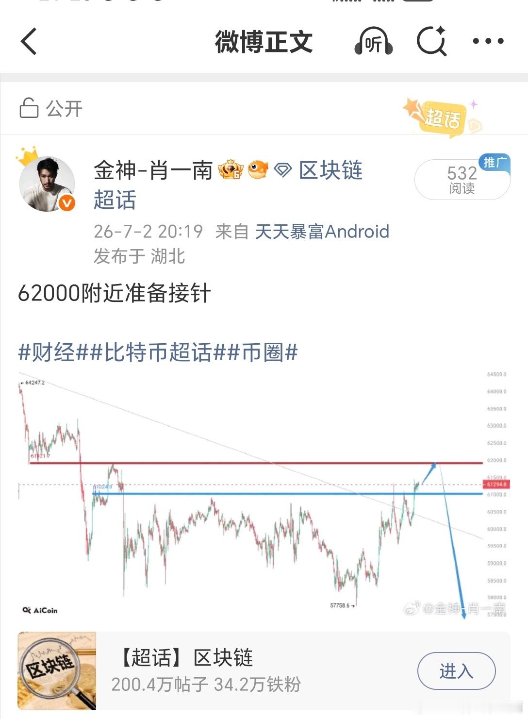 62000到了，都空了没？比特币超话