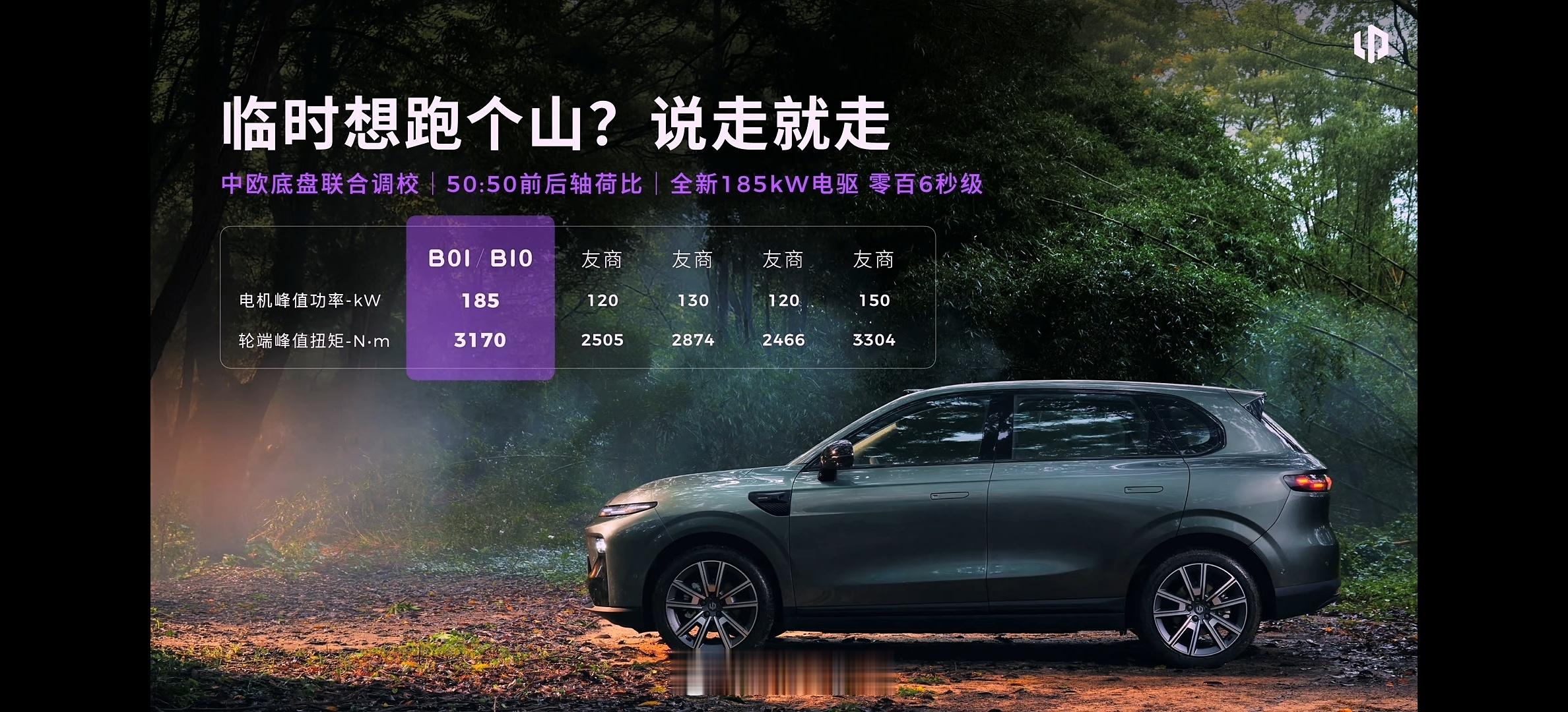 零跑B01跟零跑B10，双车正式上市，聊几个硬核配置。续航和电池：B01有59