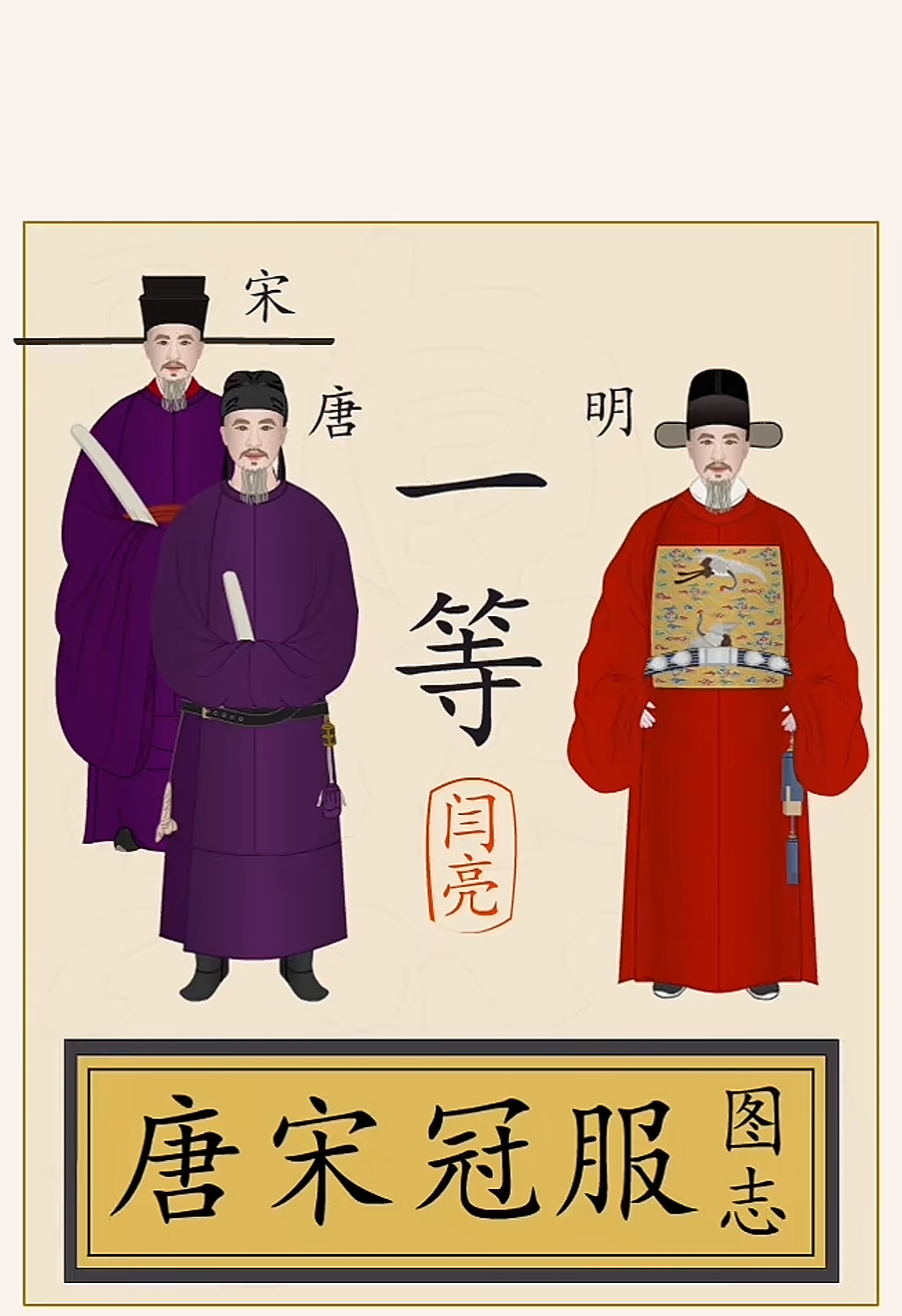 唐代官服感觉有点胡人风，宋朝官服给人感觉更儒雅，有一种文人大儒风，明代官服则有一