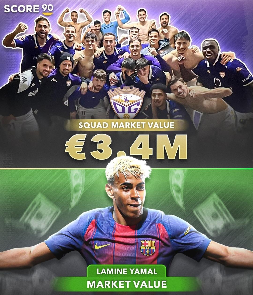 亚马尔就这水平？踢个西协甲球队都“连滚带爬”，说好的梅西接班人呢？在国王杯杯的