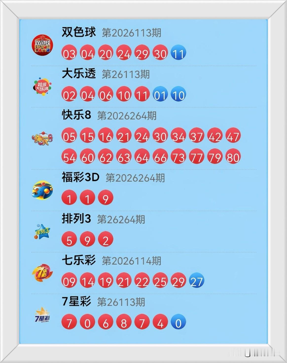 10月5日开奖信息：今晚的体彩大乐透开奖：前区02、04、06、10、11连号