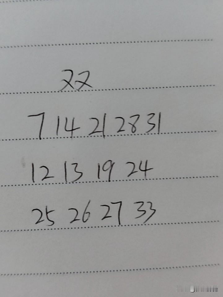 双色球26112期：这三组号码中，第一组07、14、21、28、31，可以排除0