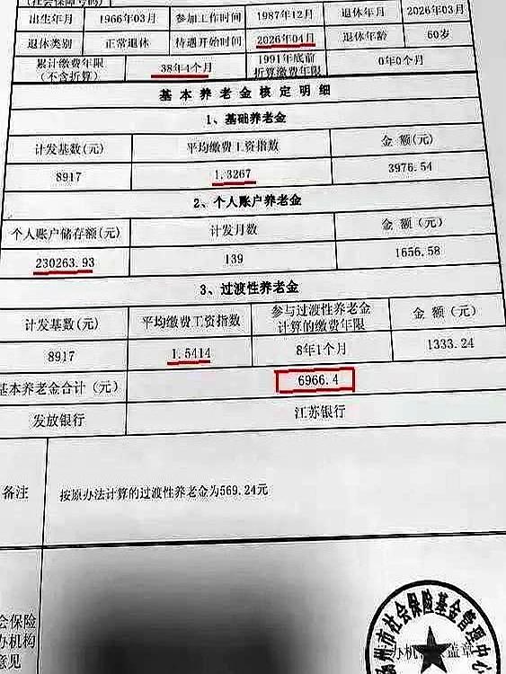 交了38年社保，退休金一到账差点冲破7000大关，直接把同龄老伙计馋破防了，就问