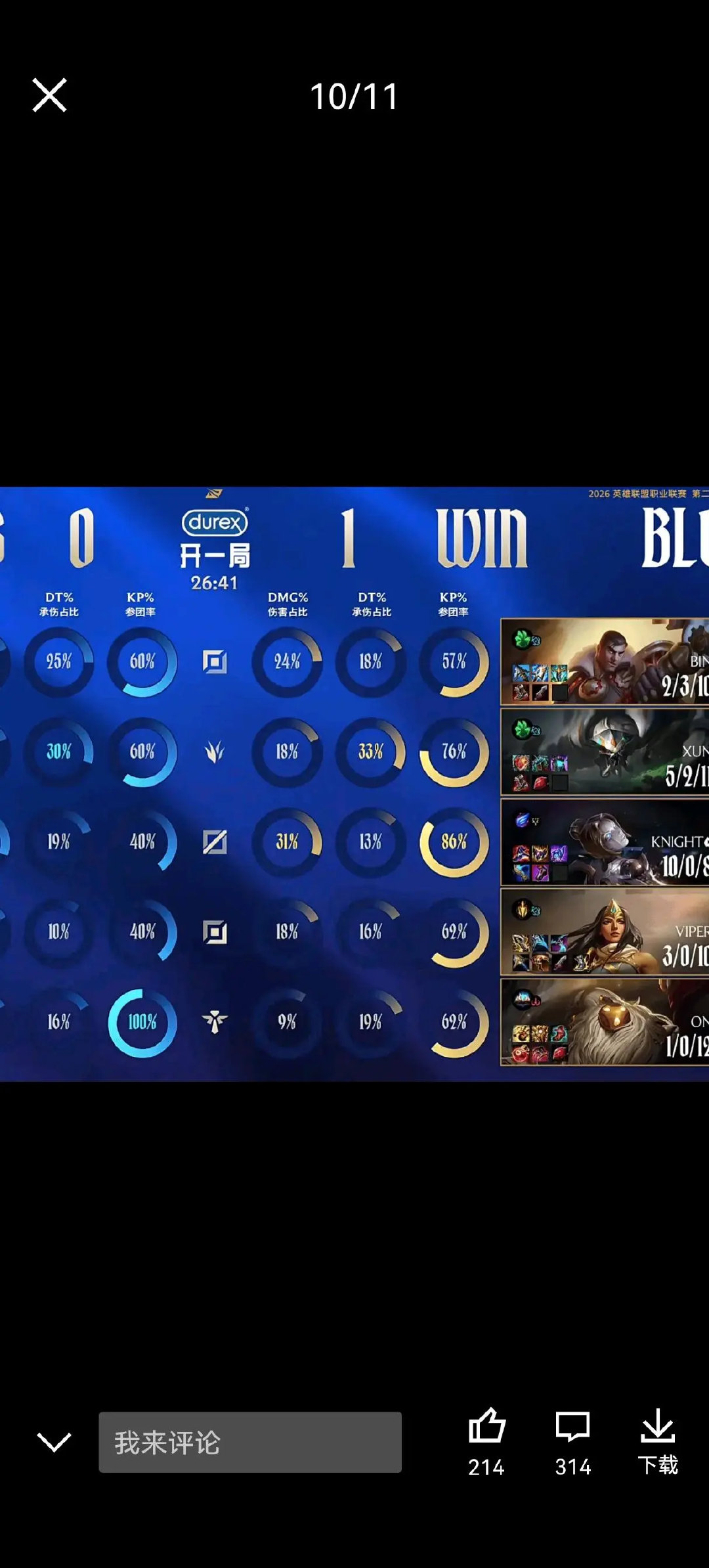 网友热议：左手是否还需要一个联赛冠军和FMVP证明自己不是抱大腿的混子？Q:全包