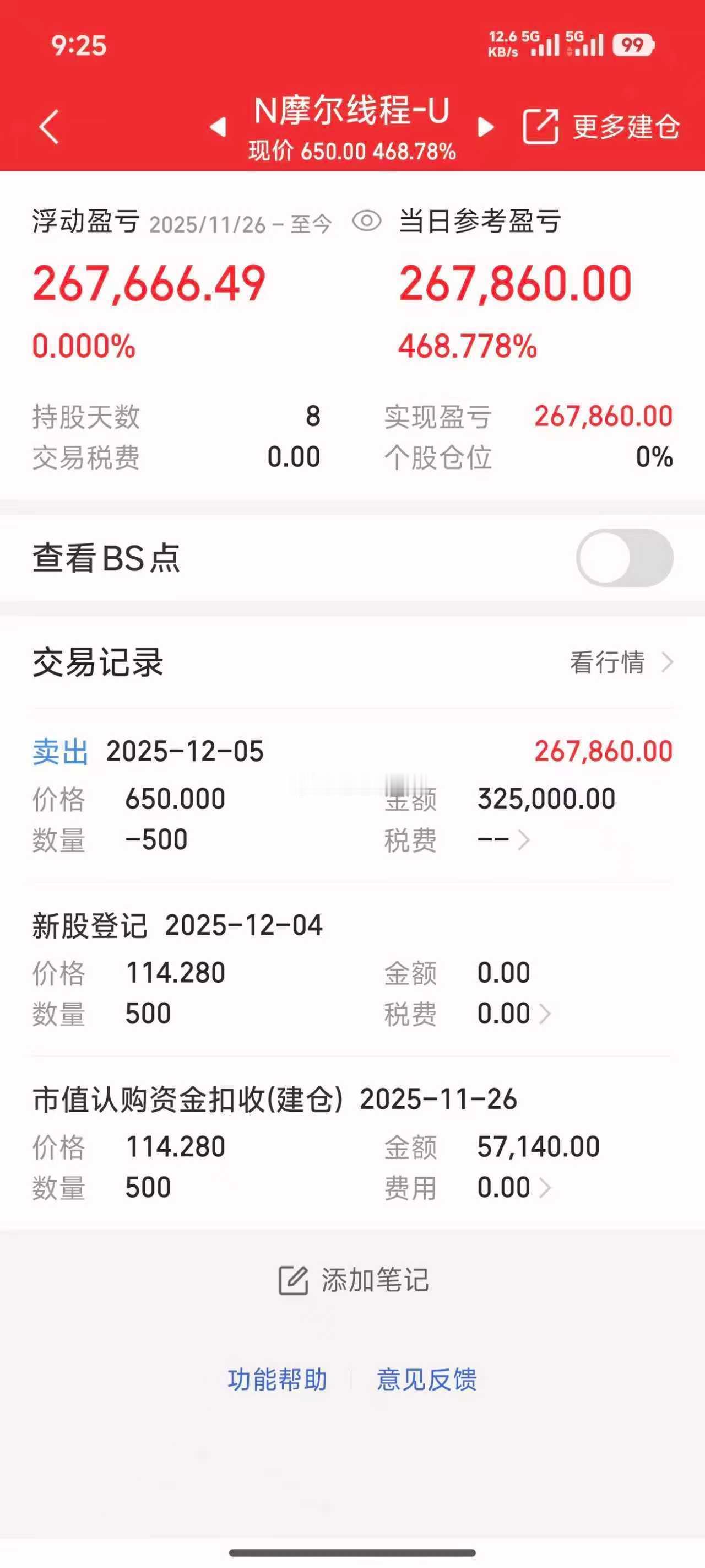 这个真的是彩票是26万多摩尔线程中一签或赚15万