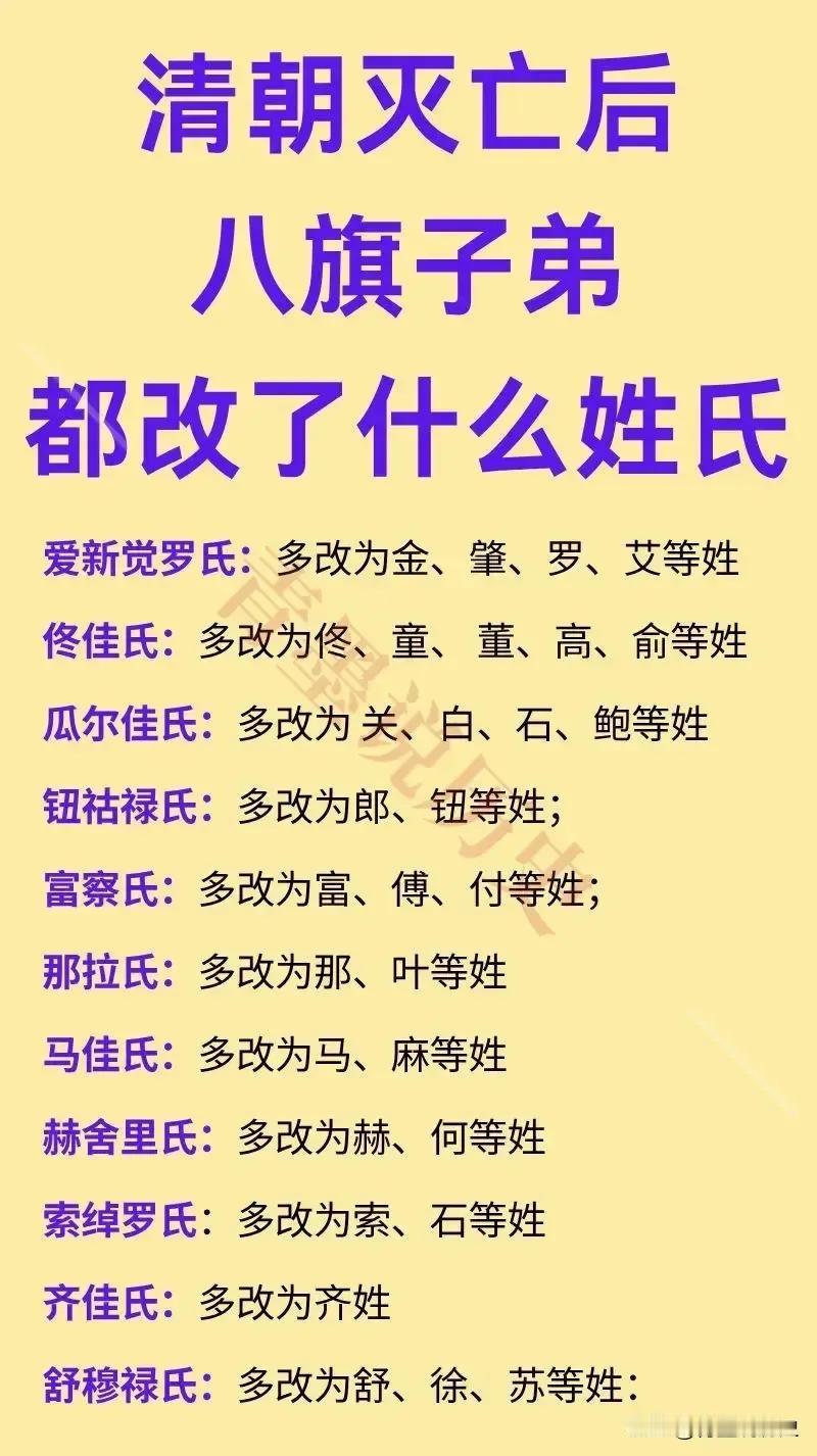 关之琳：瓜尔佳氏关晓彤：瓜尔佳氏如图是清朝灭亡之后满族改换的汉族姓氏。