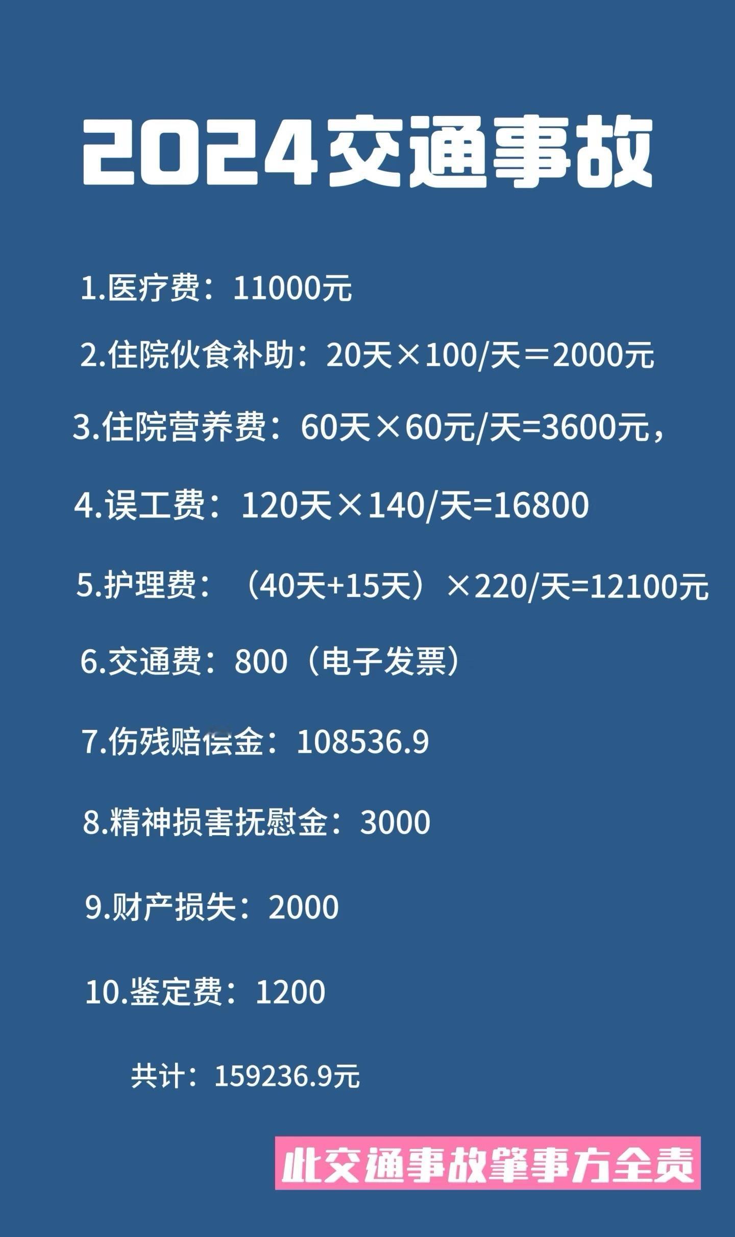 患者称医院耗材价比网上贵十几倍反正大多数人都知道医院是营收比较高的行业​​​