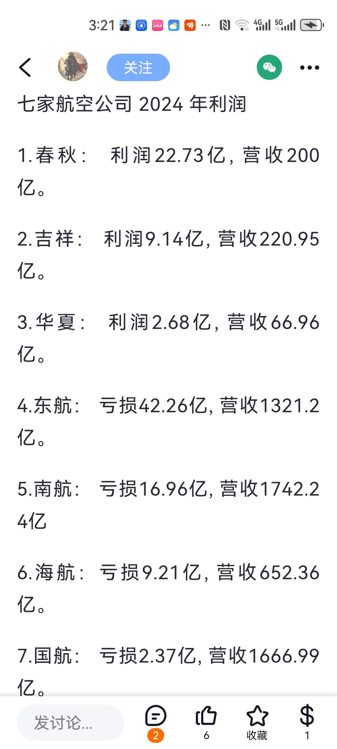 这是7家航空公司的利润与营收。石油期指趋势形成向下。离岸人民币开启升值模式。这些