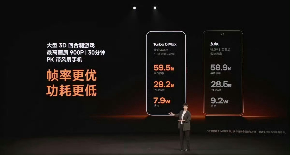 红米Turbo5发布会主讲了这次，可以看到这次的REDMI有点细腻精致的味道，而
