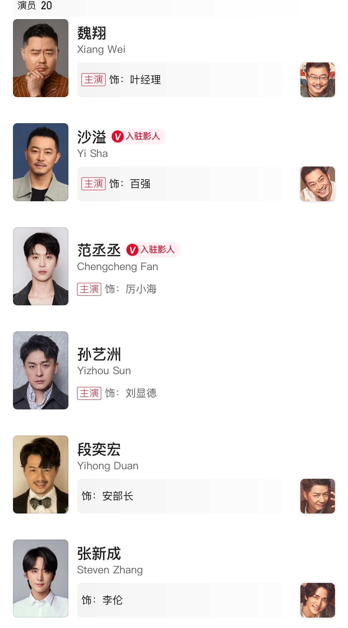 电影《飞驰人生3》是全男阵容，主演配角没有一个女性角色，想看用户画像女性占六成。