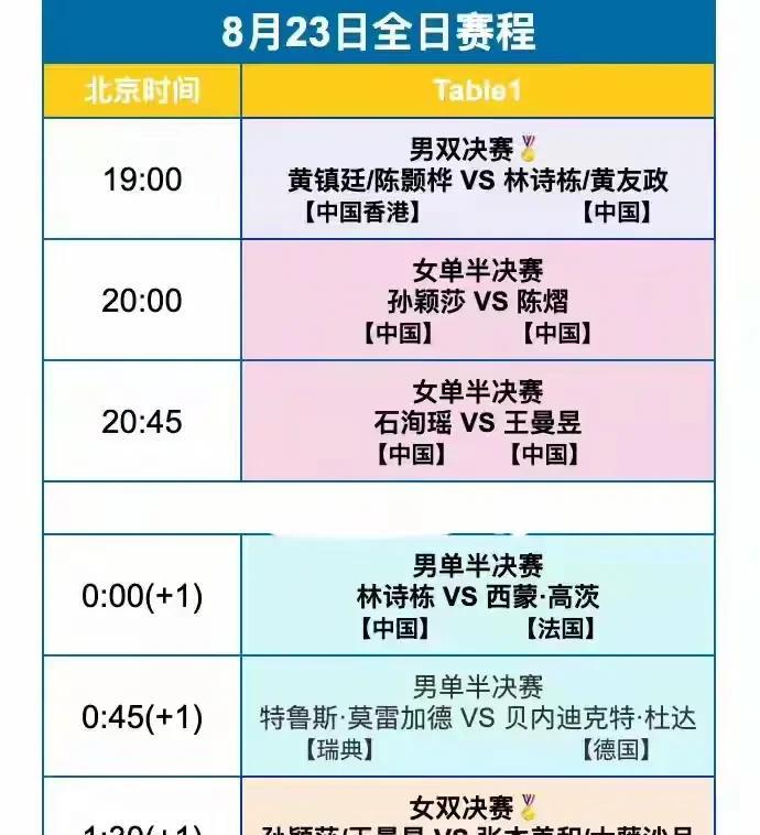 今晚无眠！一定精彩、刺激！你追看莎莎、小石头吗？