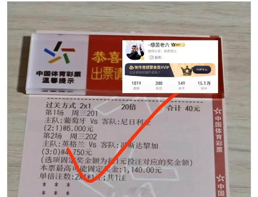  大神果然不一样太会看啦沾沾喜气😆