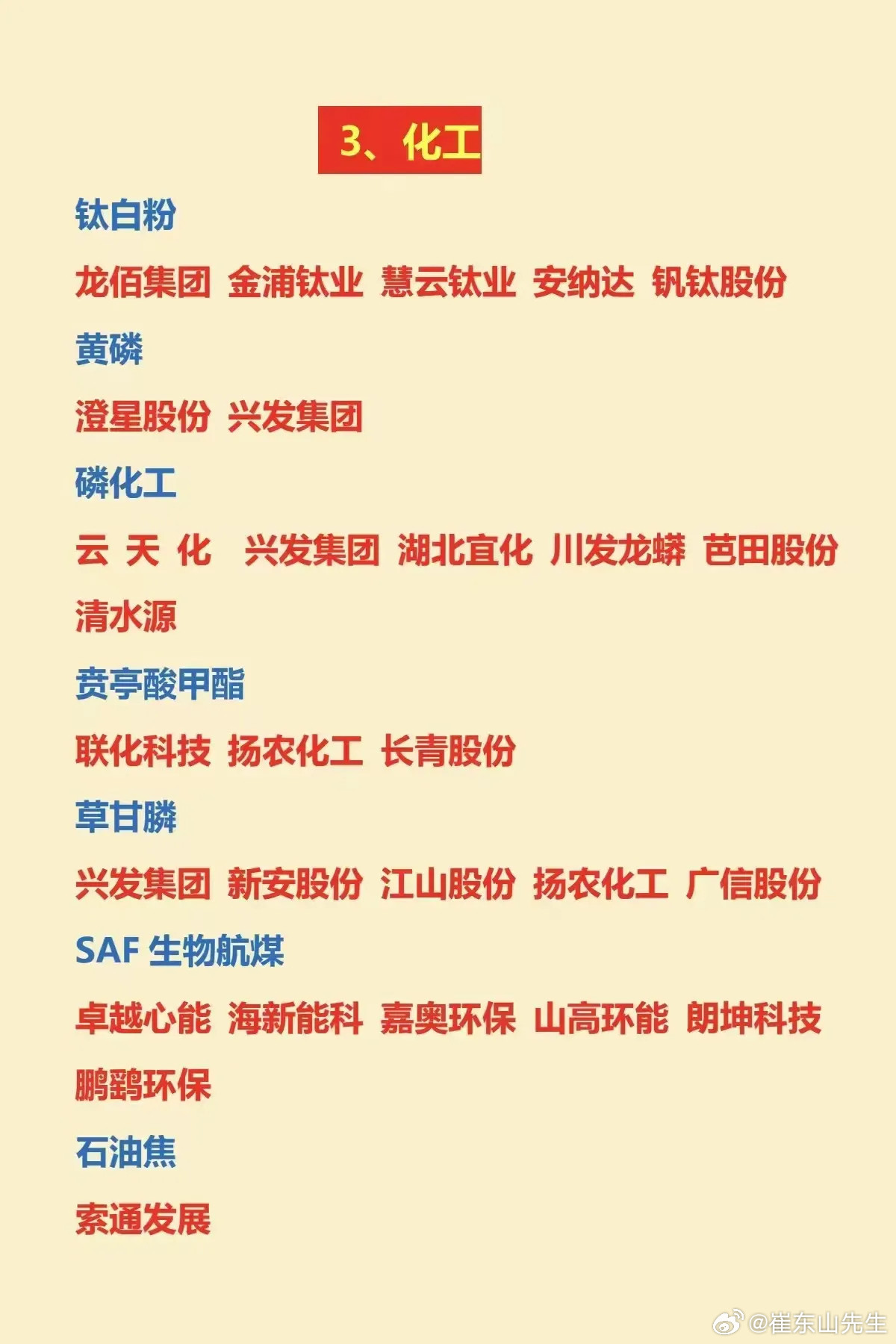 锂电相关六氟磷酸锂辨识度：天际股份、多氟多VC电解液辨识度：孚日股份、华盛锂电、