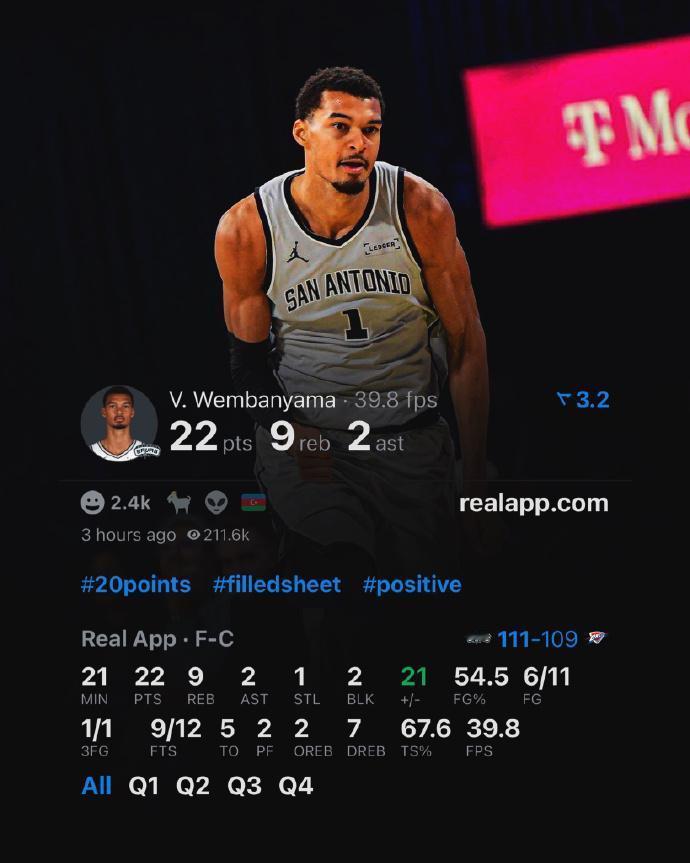 算爆冷吗？马刺击败雷霆，终结对手16连胜！这场比赛带来的，只有两个感受：1