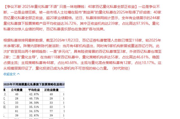 A股现在最大的赢家是量化资金，现在量化不但规模骤增，且赚的盆满钵满。量化资金很聪