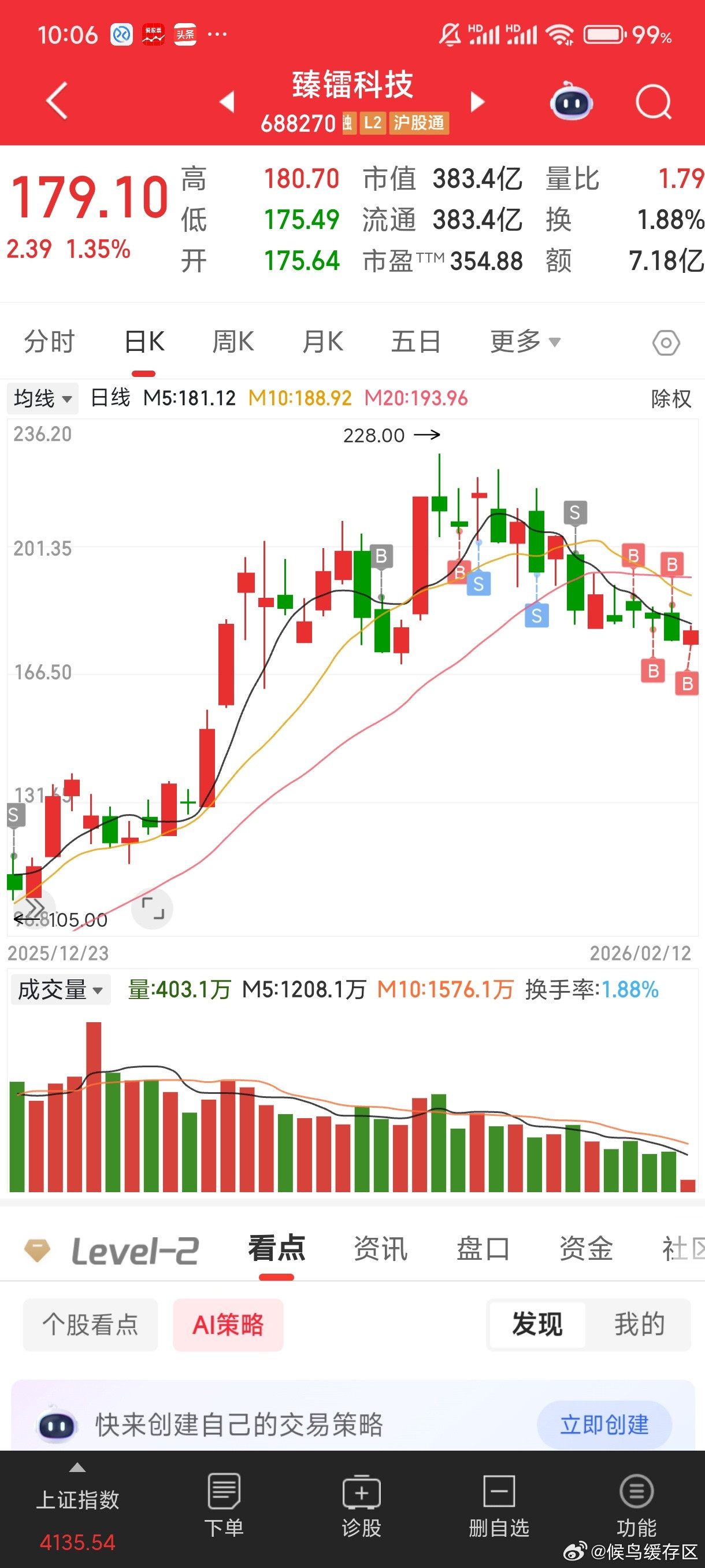 继续定投了，是骡子是马，年后出来遛一遛吧！