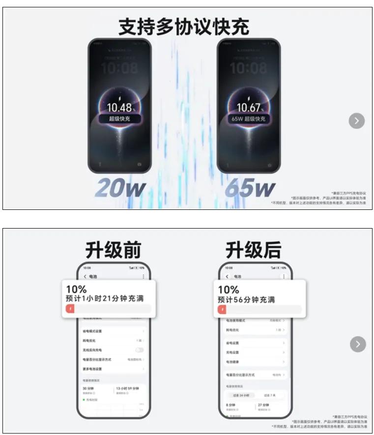 荣耀MagicOS11这波充电更新，属于是把用户充电的痛点狠狠拿捏住了！