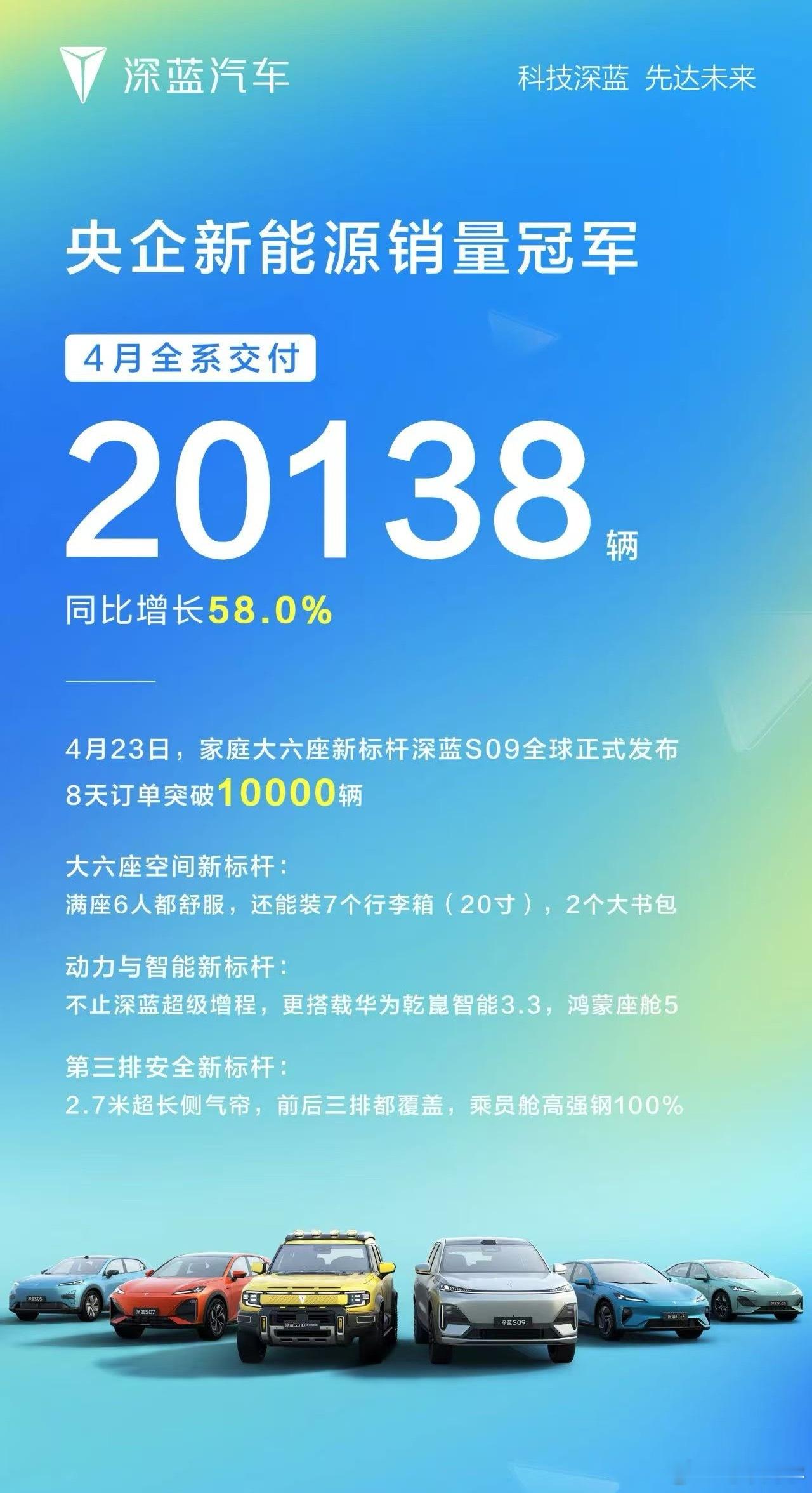 「央企新能源」[捂脸哭][捂脸哭]不仔细看还看不出这是哪个品牌[doge]大v聊车​​