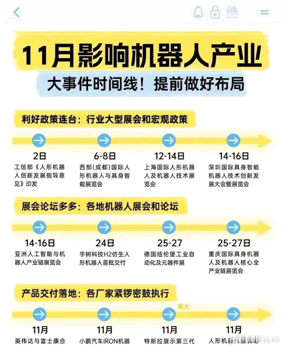 11月机器人会议好密集​​​