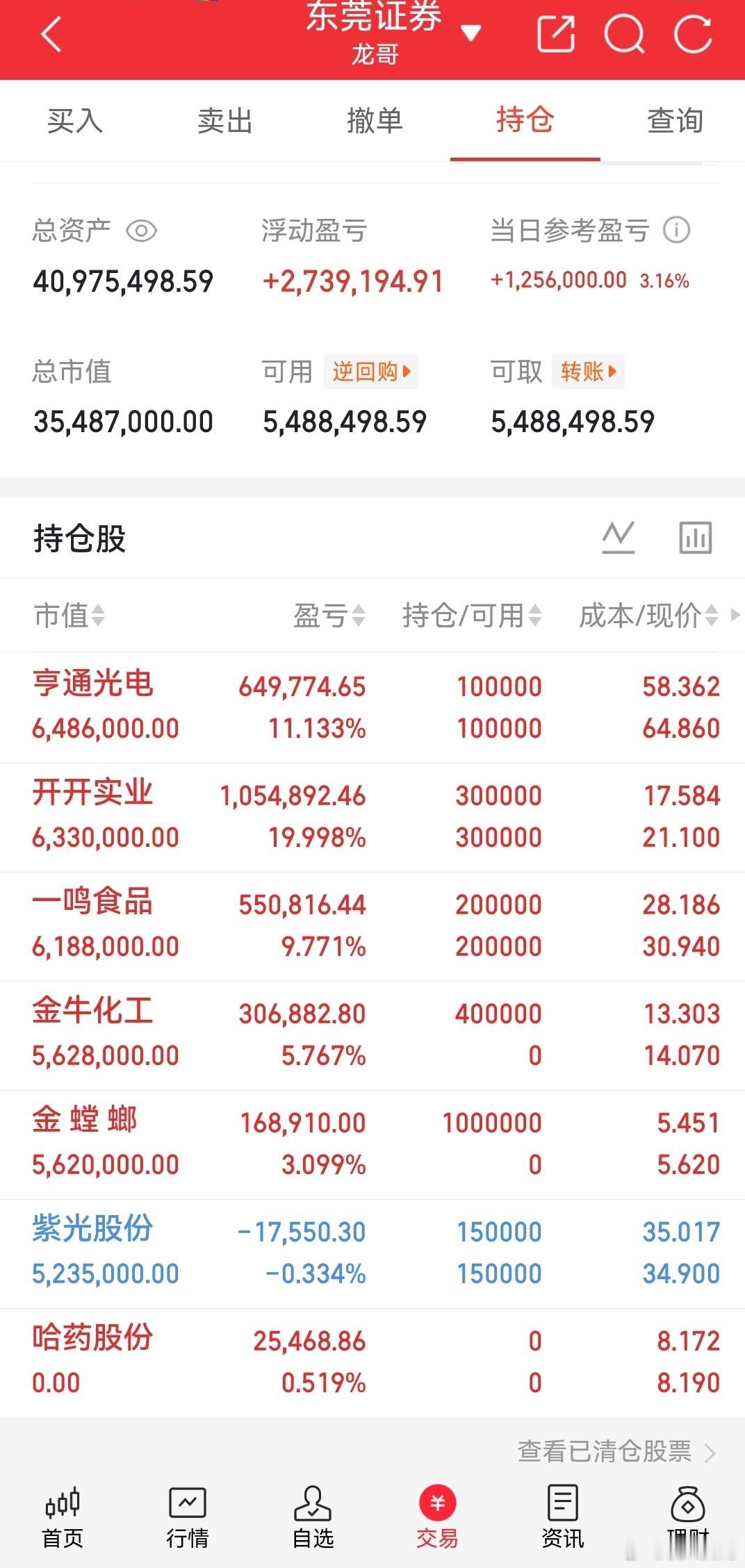 8月26日，东方财富热榜前20名个股+行业整理1.杭电股份：电力设备、通信设备2