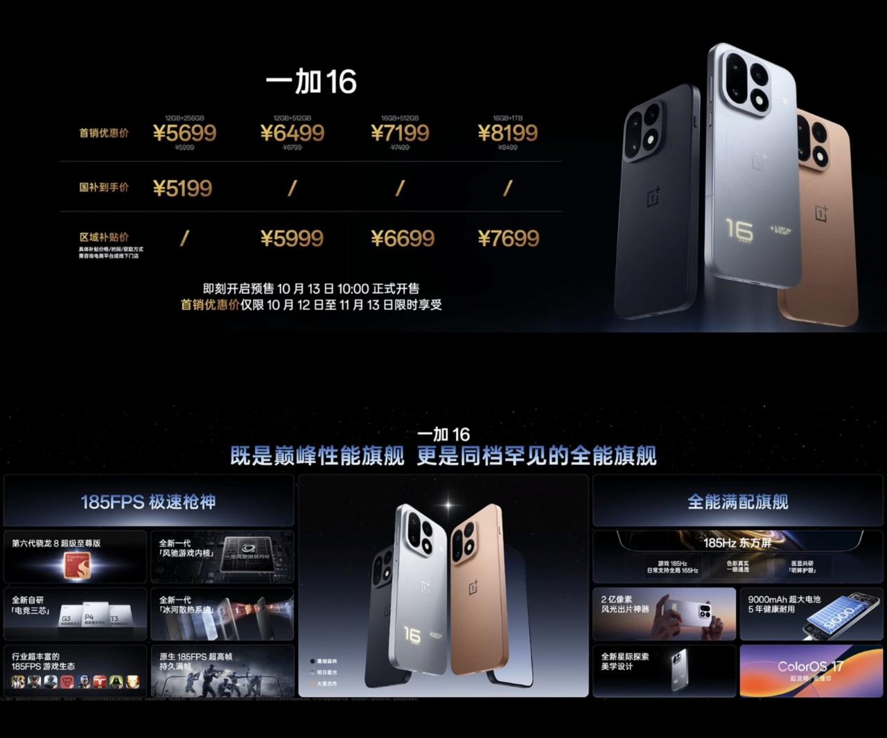 【一加16正式发布：骁龙8EE6+185Hz直屏，首销5699元起】12G
