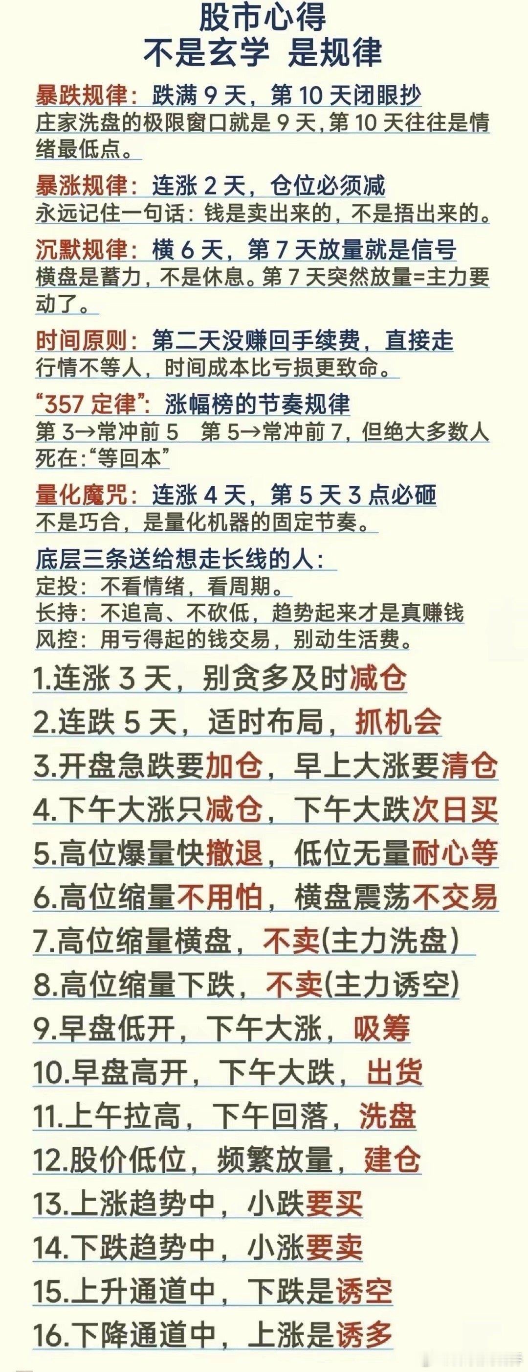 炒股养家，靠的不是玄学，是规矩和技术！
