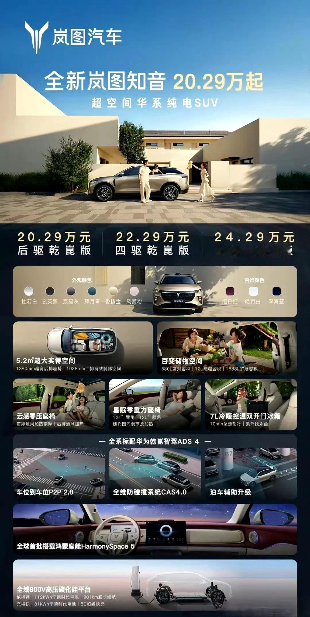 这周出了两个车，都是我觉得“没理由不选他”以及“卖这车能挣到钱吗？”都是20-