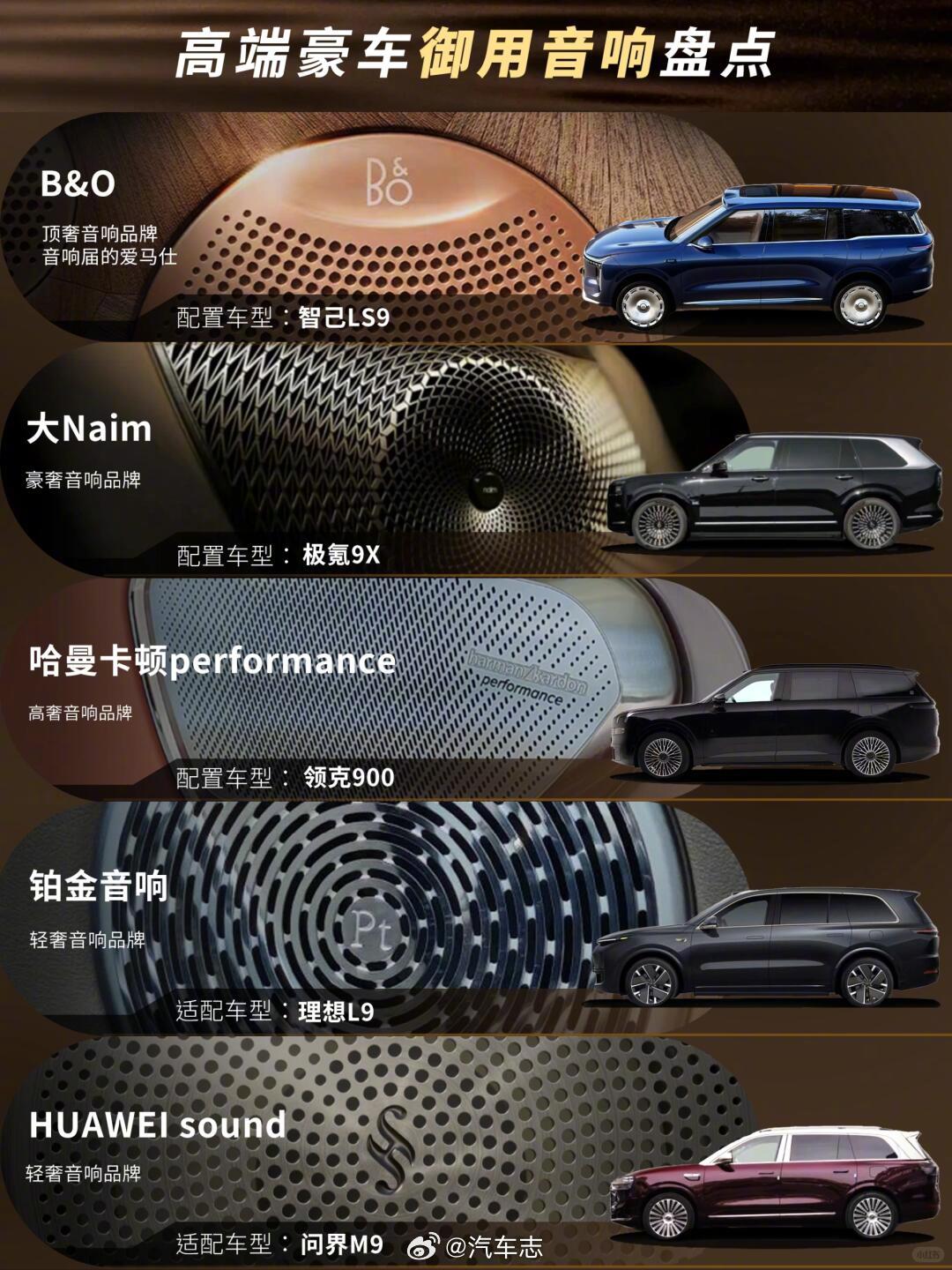 音响赛道都挺卷的，你觉得哪家的效果好？[吃瓜][吃瓜]​​​