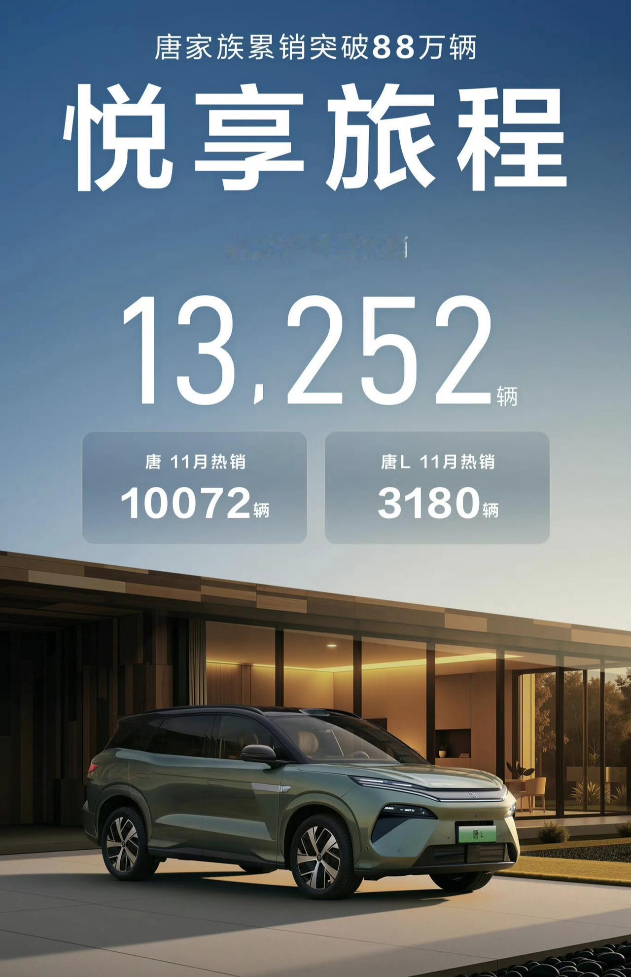 想买SUV先看比亚迪哪款车？看看唐家族就好了，绝不后悔！这款车一直是比亚迪王朝网