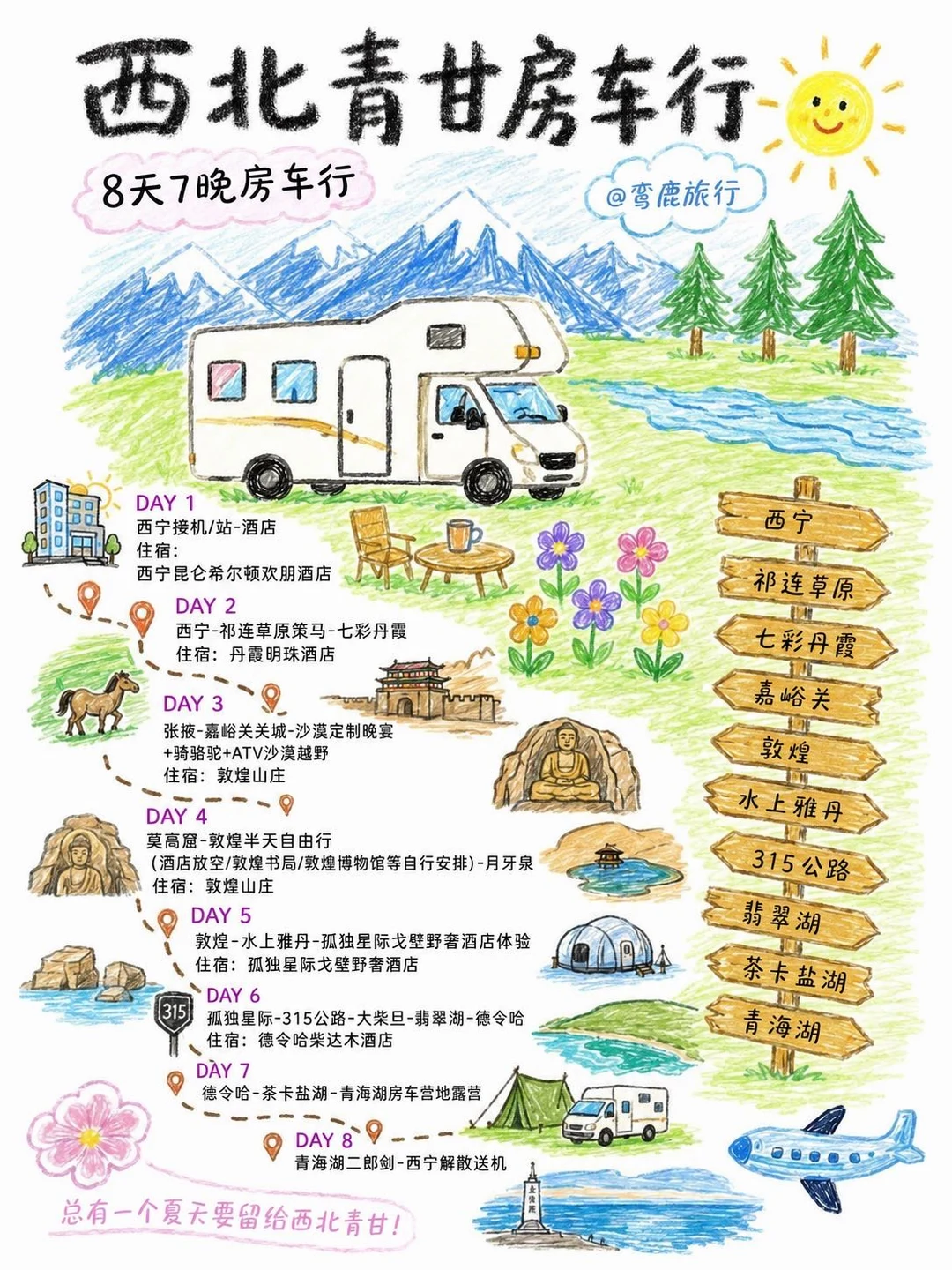 西北青甘8天7晚亲子房车之旅✨