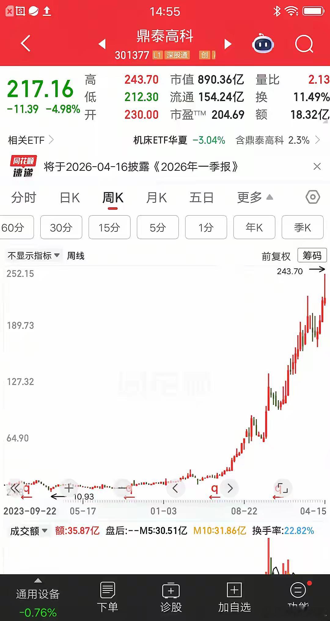 非常低调，股价从10元涨到243元，两年多的时间翻了23倍，只因一个时髦的概念。