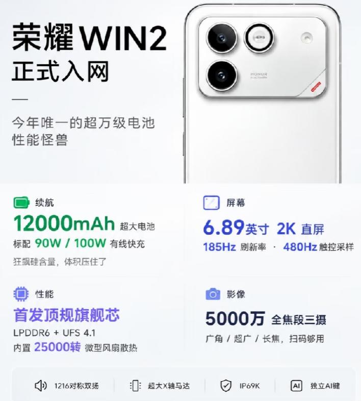 手机电池已经卷到1.2万mAh了，而且这次还不是千元机。荣耀WIN2系列已经出