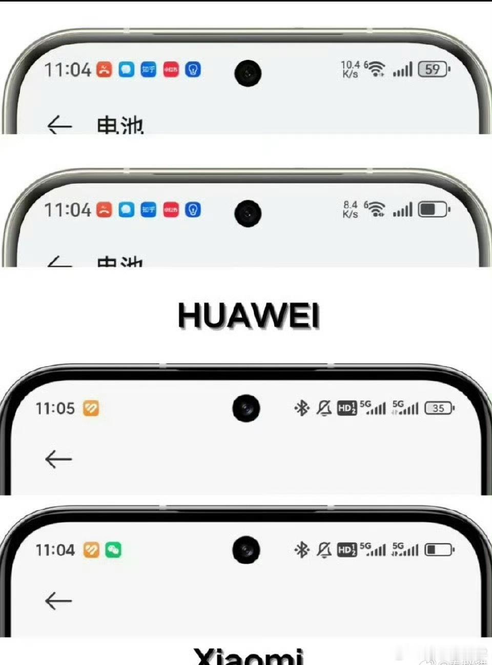 看到安卓机型的状态框，终于知道为什么说苹果的细节做得好了，感觉状态好忙呀！[允悲