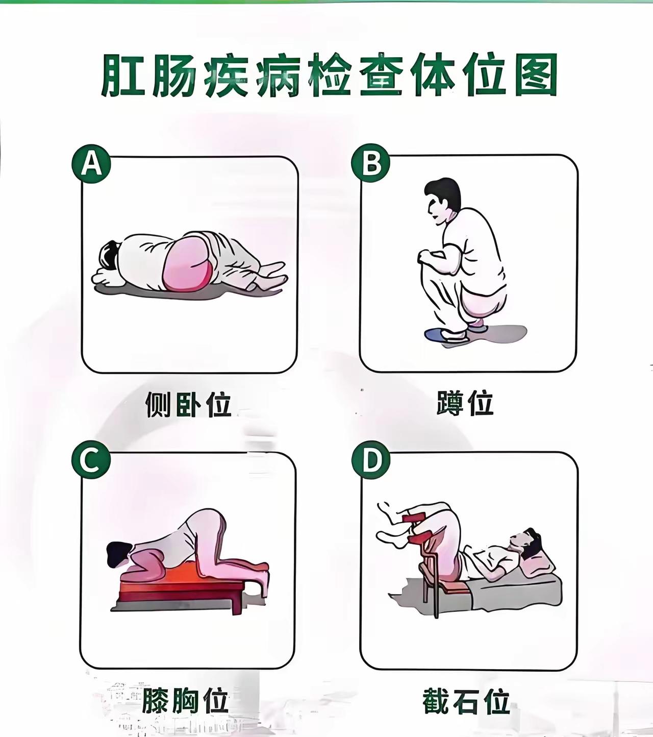 我闺蜜是个医生，她说：在医院摸爬滚打这些年，悟出一个惊天大秘密：跟人体“私密零件