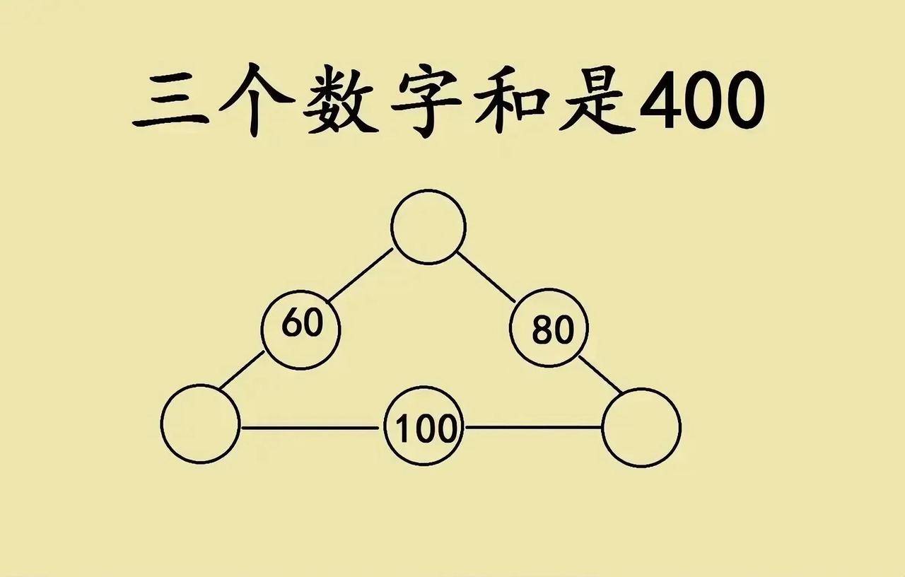 “全军覆没！”一道三年级考试题，不少同学因为这道题到手的100分不翼而飞了。三角