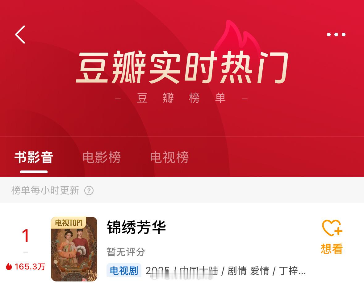 何惟芳首日指数破9，杨紫新剧锦绣芳华登顶豆瓣实时热门第一！好棒！[666]杨紫何