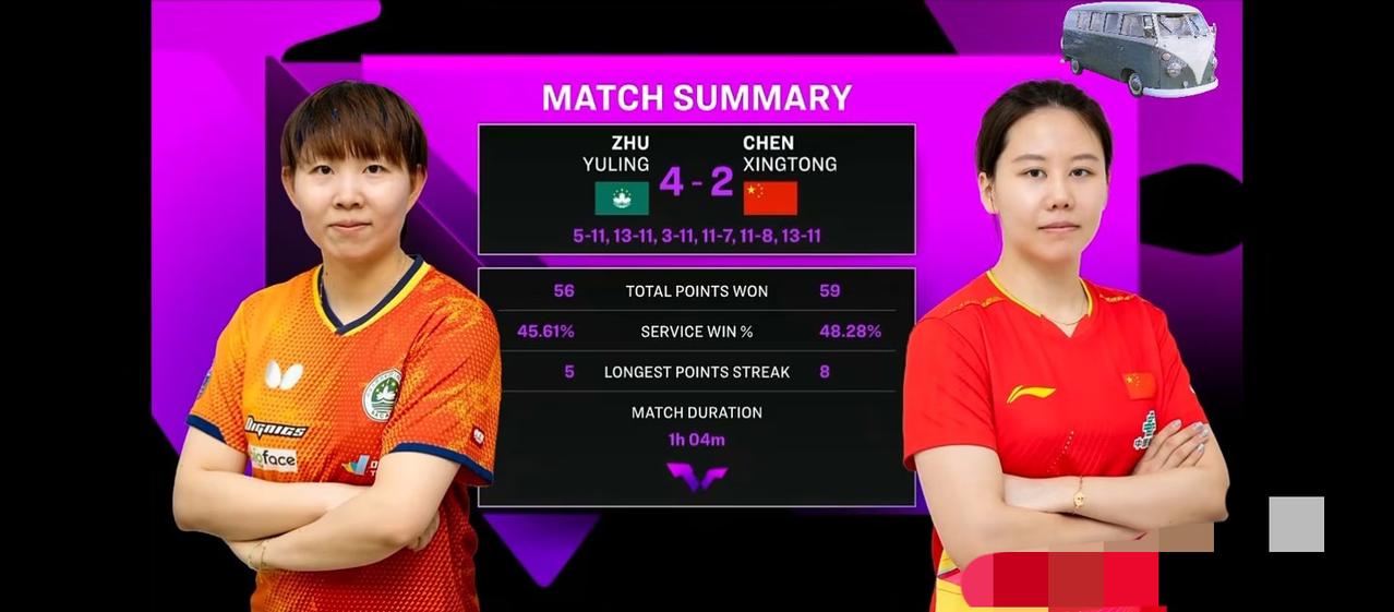 孙颖莎和王楚钦没有参赛—多哈男女单打冠军皆丢！2026多哈冠军赛，国乒首次丢