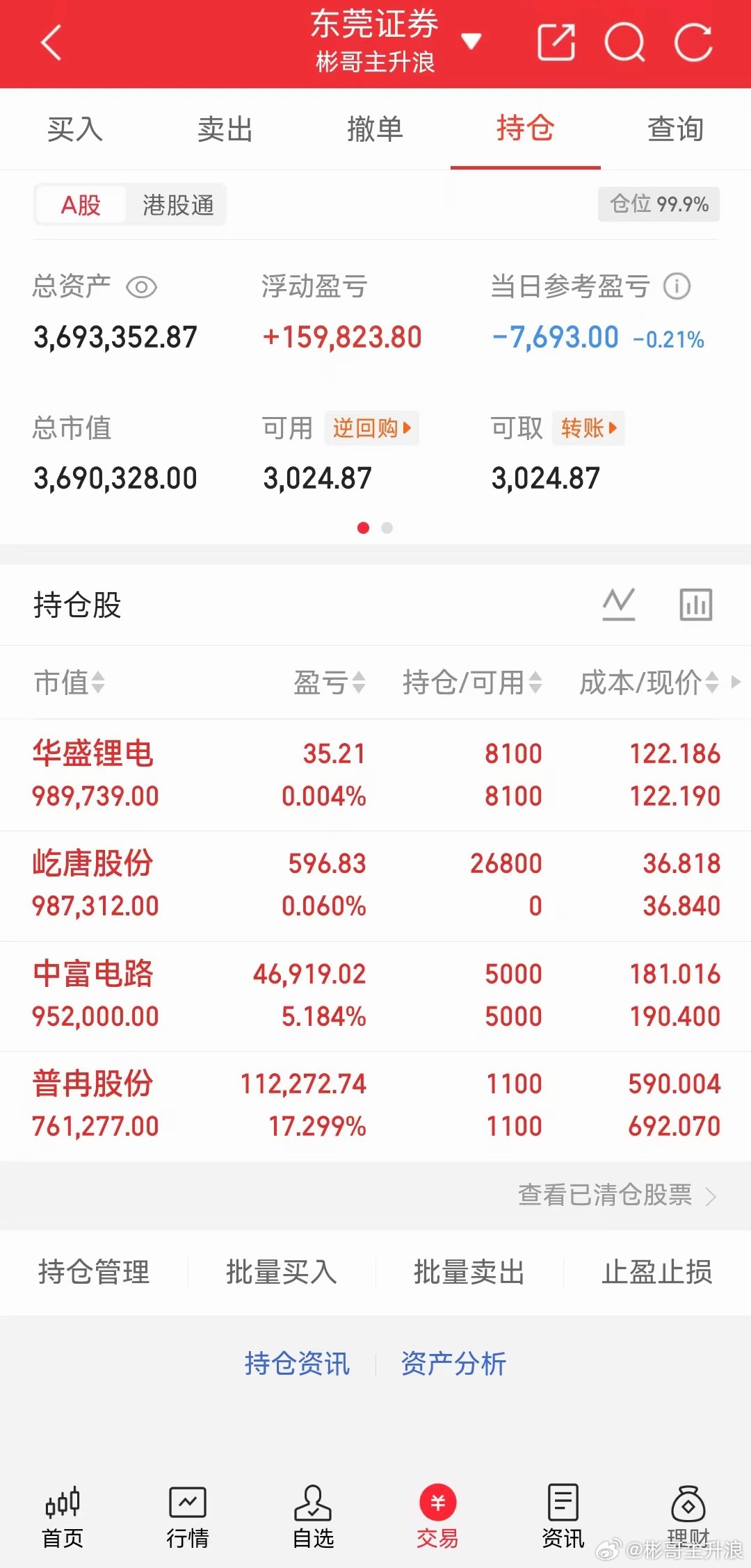 彬哥新仓只做参考