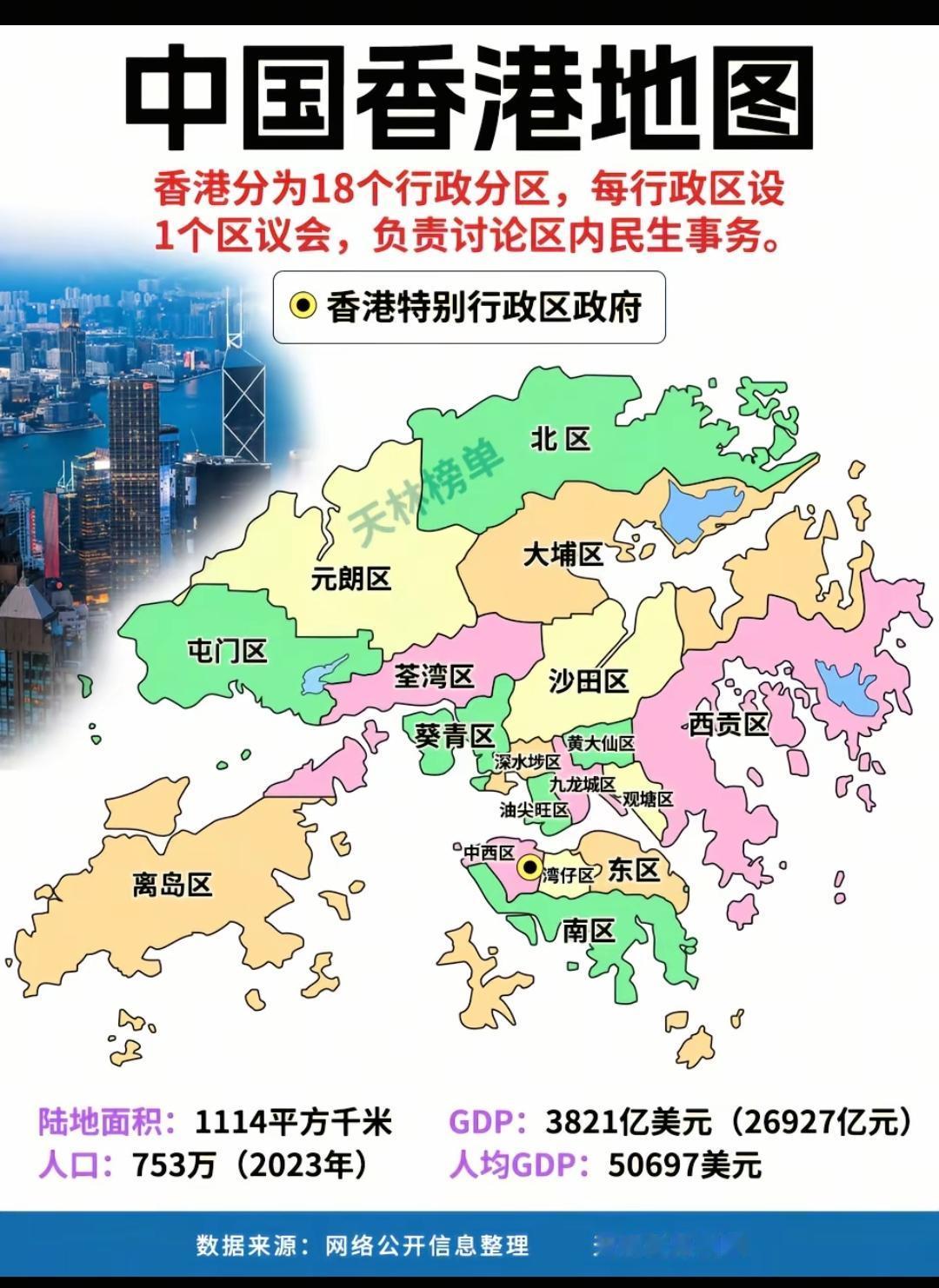 中国香港地图。当年看警察故事，听到阿祖他爸是北区总警司，还以为多大的官，结果是郊