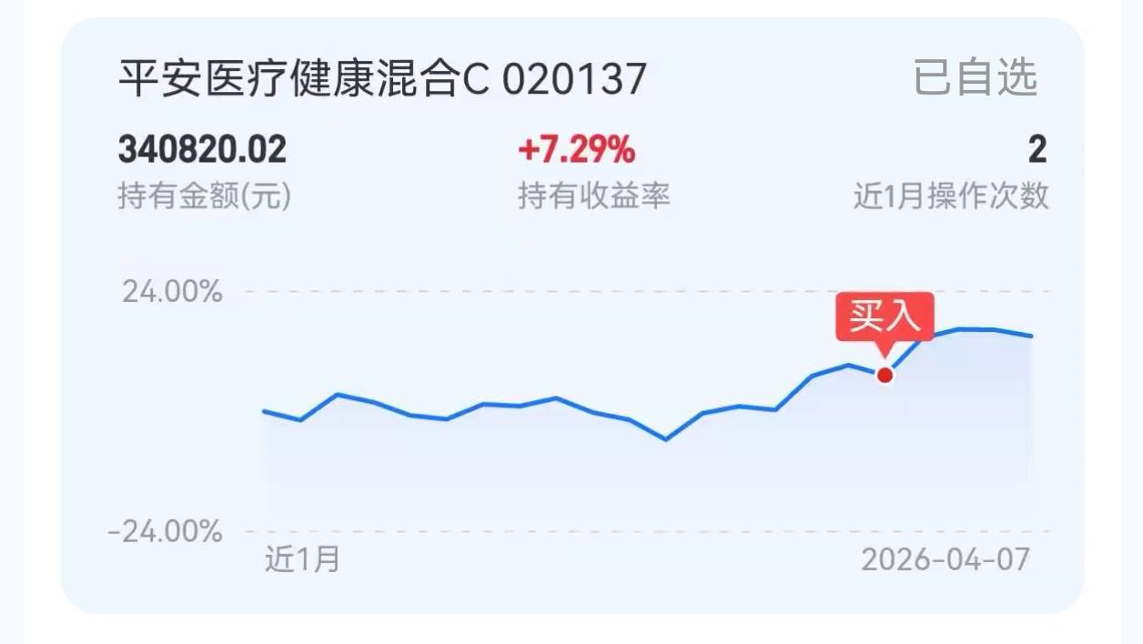 科技全线狂飙，创新药逆势回调是机会吗？今天这盘面，科技板块直接霸屏了！半导