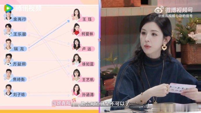今晚的心动线太难猜了刚开始，大家全力冲刺，但结果出乎意料，最终一个个全员猜错了，