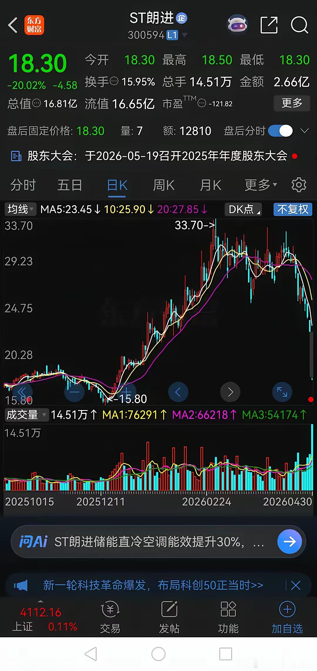 大家发现股市的一个规律没有？那些退市或者暴雷被ST的公司，在暴雷之前都会有一波暴