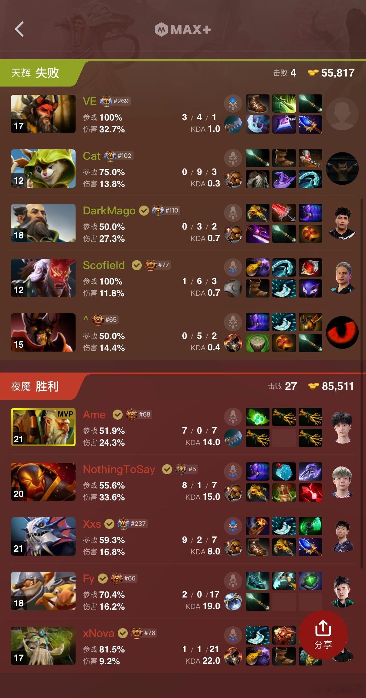 Ame德鲁伊拿下！马上决胜局！dotadota2