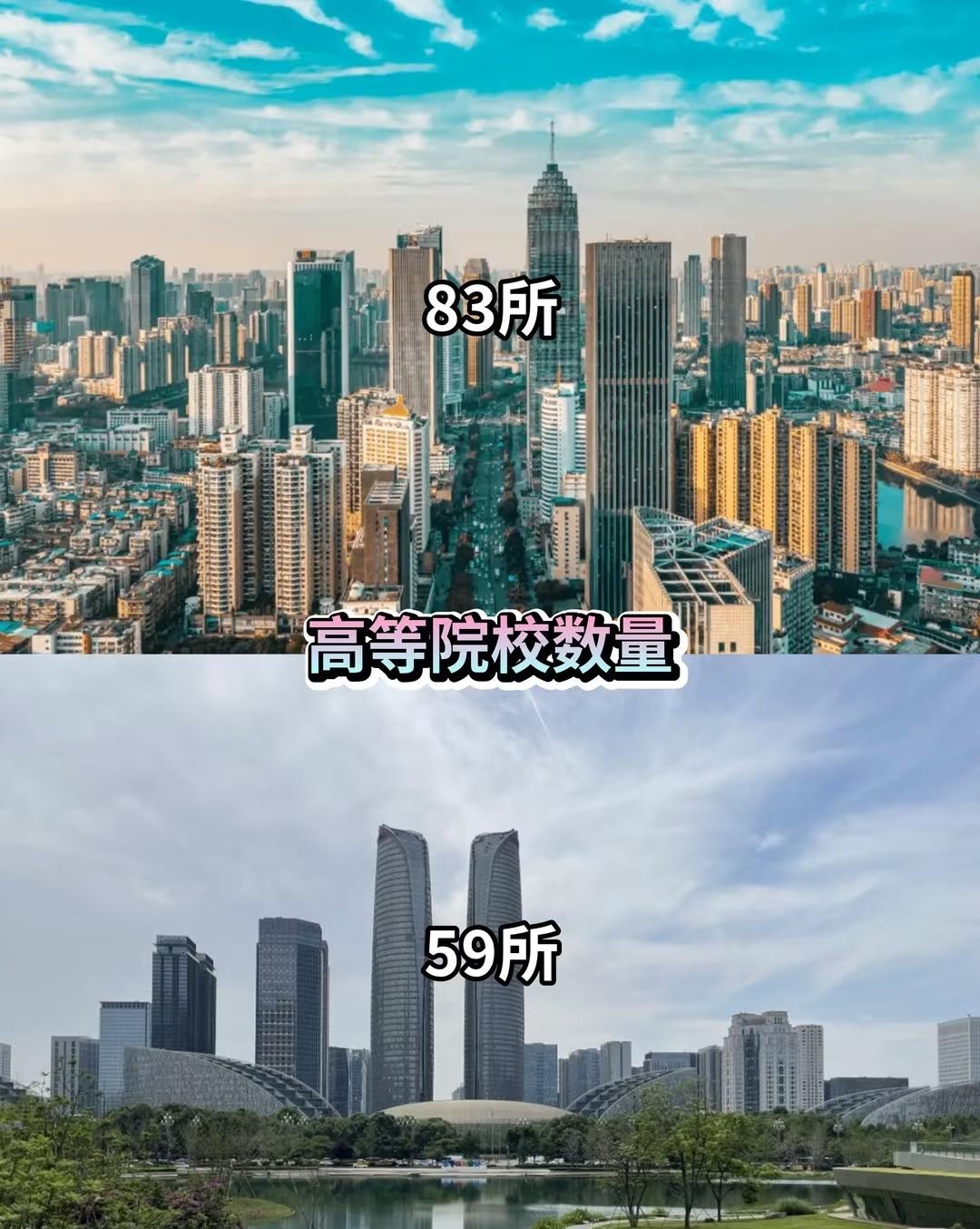 湖北一哥武汉与四川一哥成都，对比之下，哪个更宜居呢