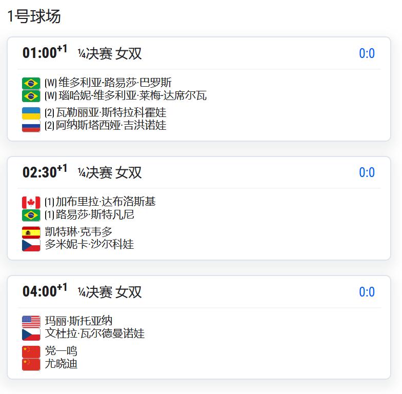 WTA250赛圣保罗站，女双四分之一决赛，尤晓迪/党一鸣将与斯托亚纳/瓦尔德曼诺