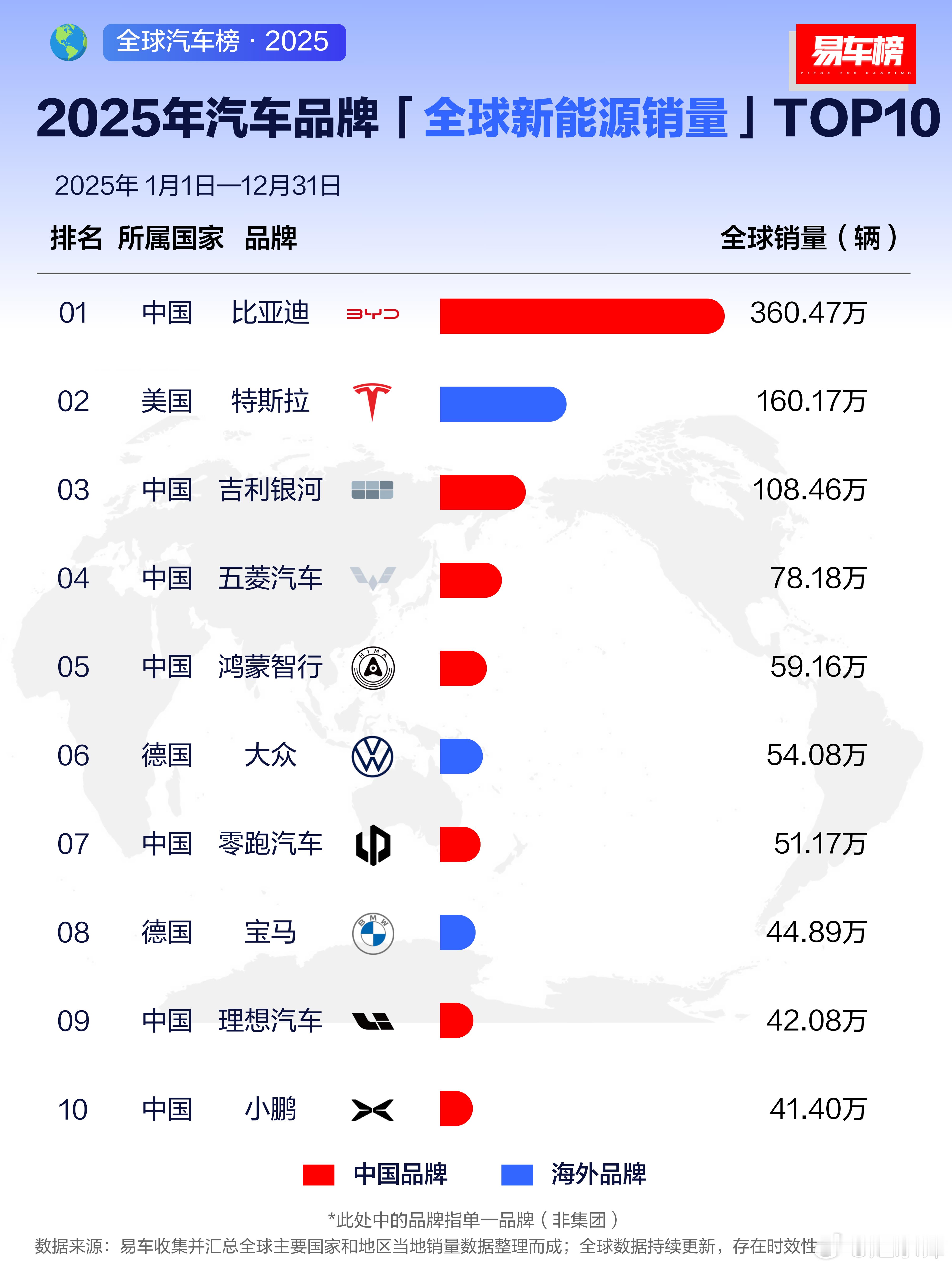 小荷才露尖尖角
