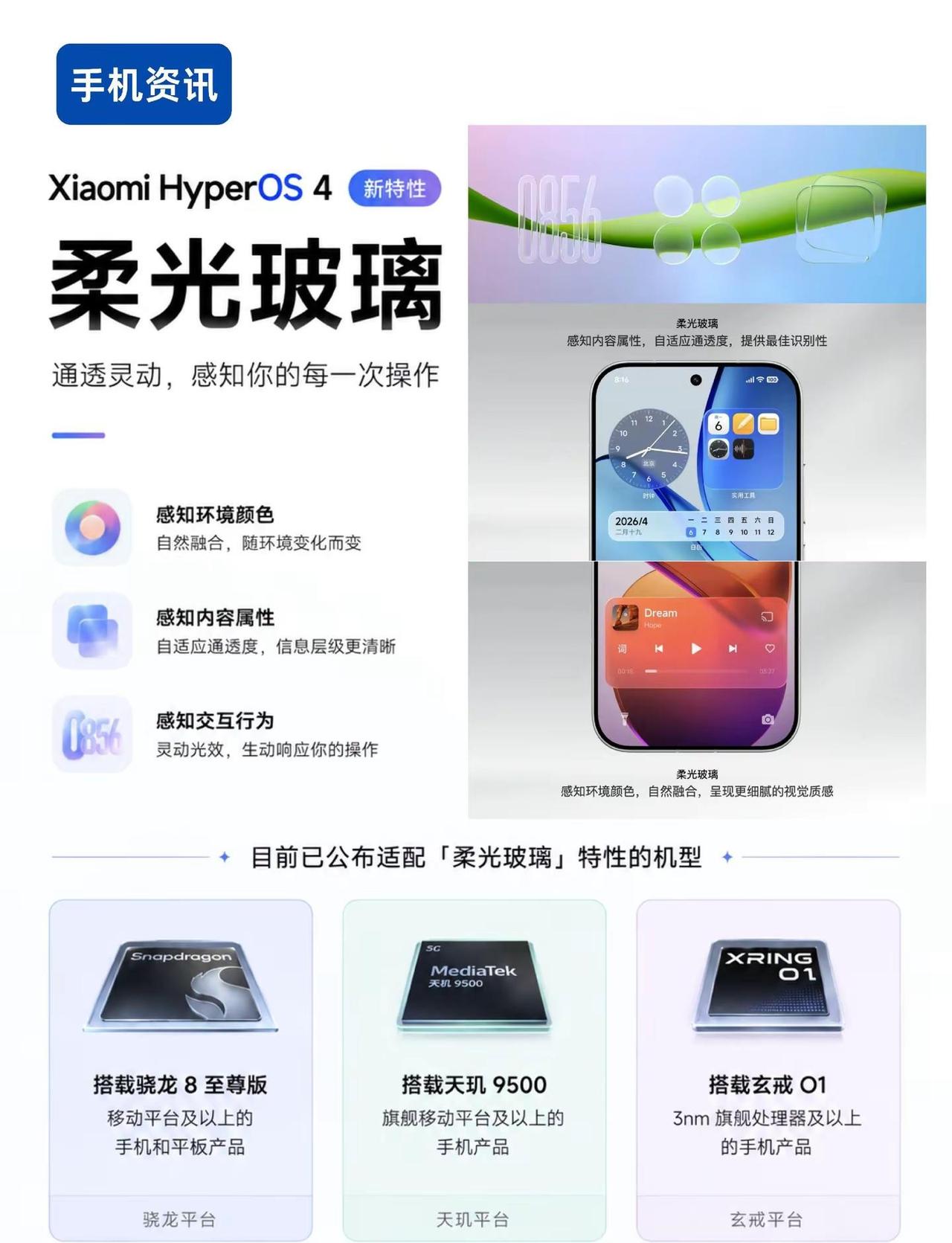 澎湃OS4「柔光玻璃」这些机型才适配。HyperOS4这次有个挺直观的新变化：
