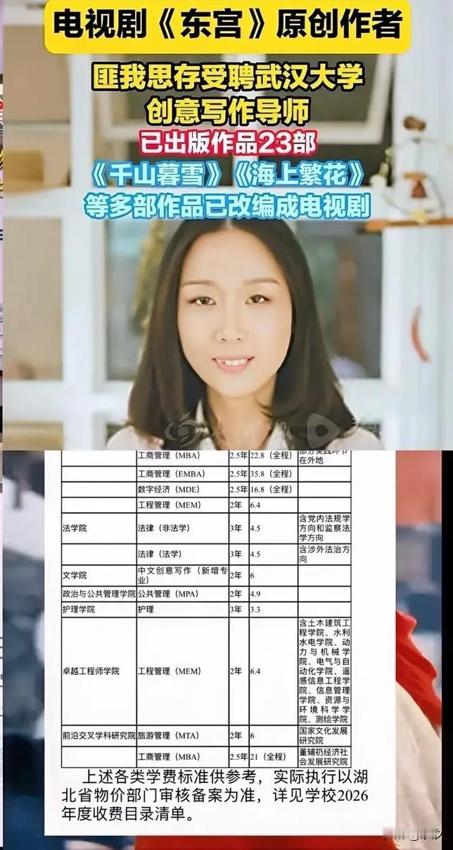 武汉大学再次火了,居然聘请了网文作者作为研究生导师,武大真是堕落了,看人家