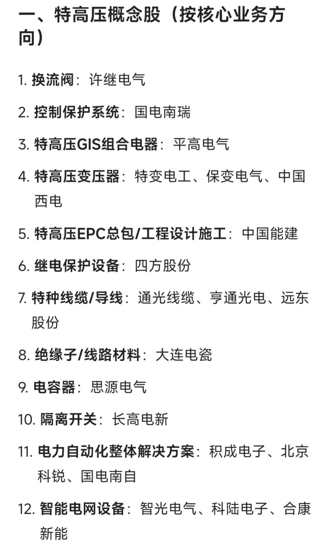 特高压+超导双赛道核心龙头全梳理一、特高压概念股（按核心业务领域划分）-换流阀